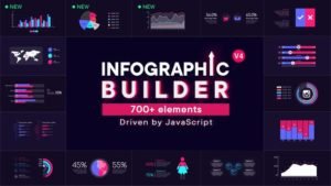 Read more about the article VIDEOHIVE INFOGRAPHIC BUILDER