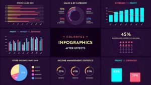 Read more about the article VIDEOHIVE COLORFUL INFOGRAPHICS
