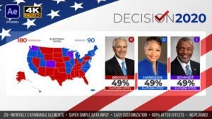 Read more about the article VIDEOHIVE AMERICA VOTES | 2020 UNITED STATES ELECTION KIT