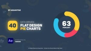 Read more about the article Flat Design Pie Charts 35636362 Videohive